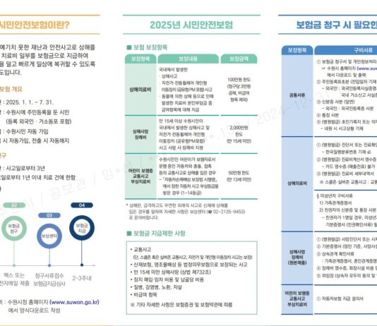 ‘2025년 수원시 시민안전보험’가입